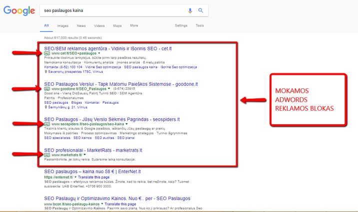 seo ir google adwords