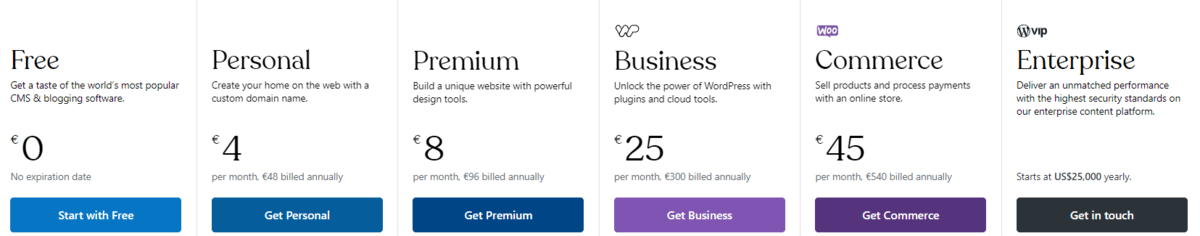 wordpress.com pricing