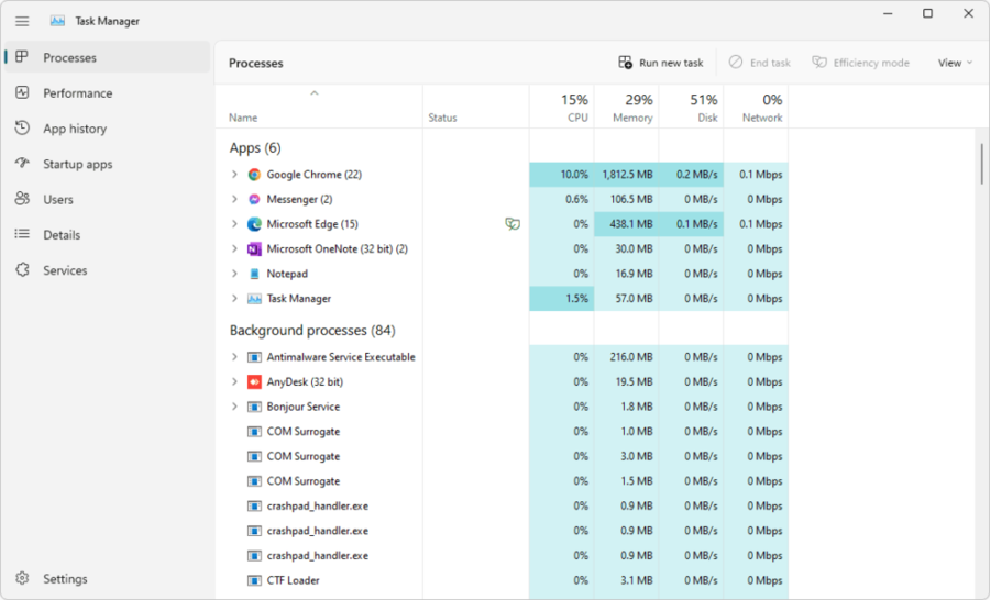 How To Use Windows Task Manager To Improve Your PC's Perform