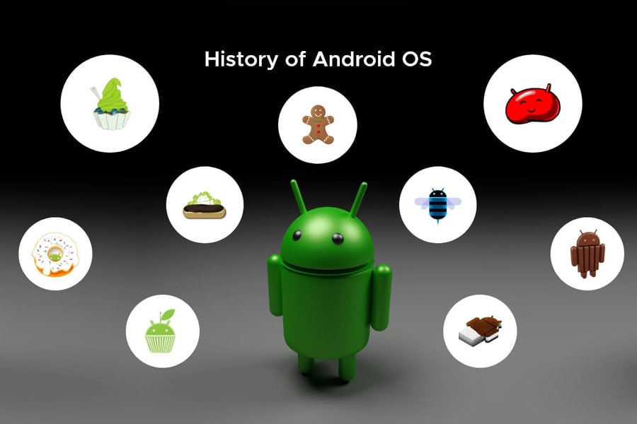 The Evolution of Android: From Cupcake to Current